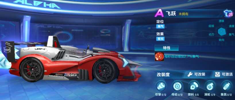 qq飞车许愿车哪个好 qq飞车许愿车哪个好