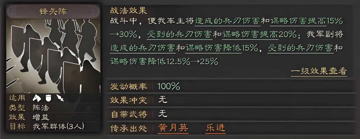 三国志战略版人物怎么打造 三国志战略版人物怎么打造