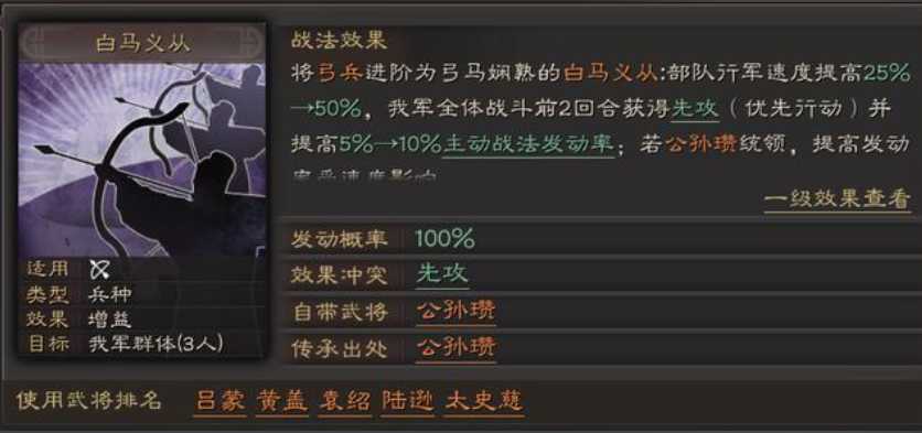 三国志战略版庞统靠什么打伤害