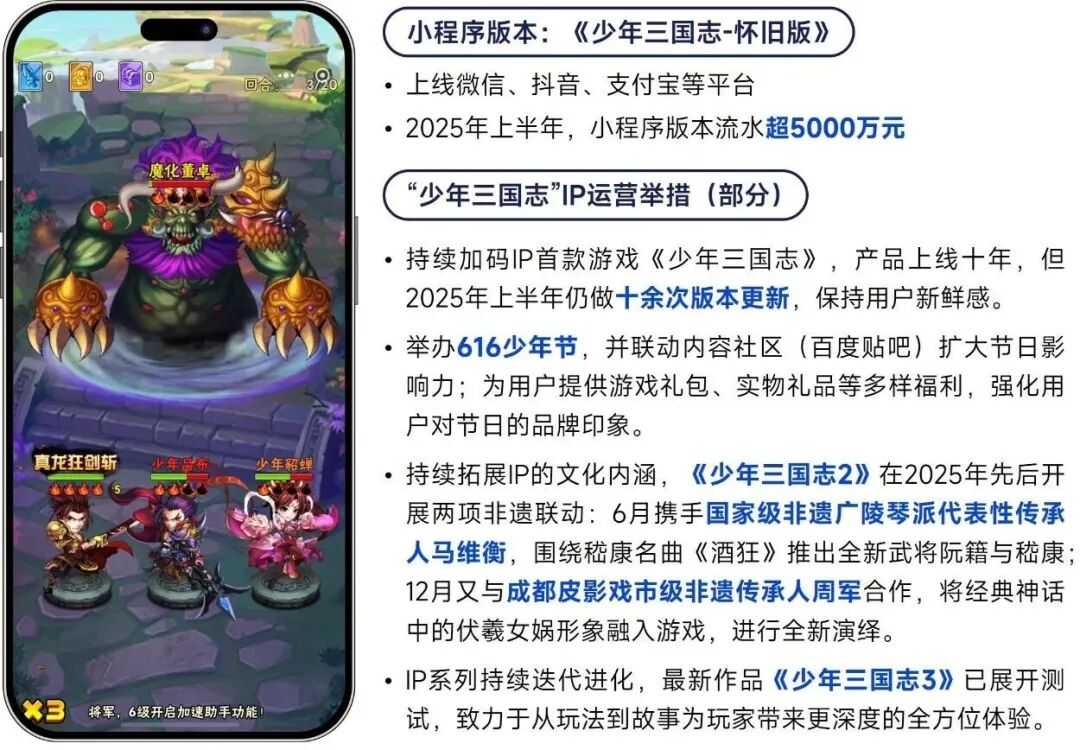 2026趋势报告：全球最赚钱IP商品收入占比超60%，中国仅2%