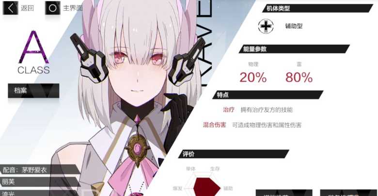 战双帕弥什烬燃阵容怎么搭配