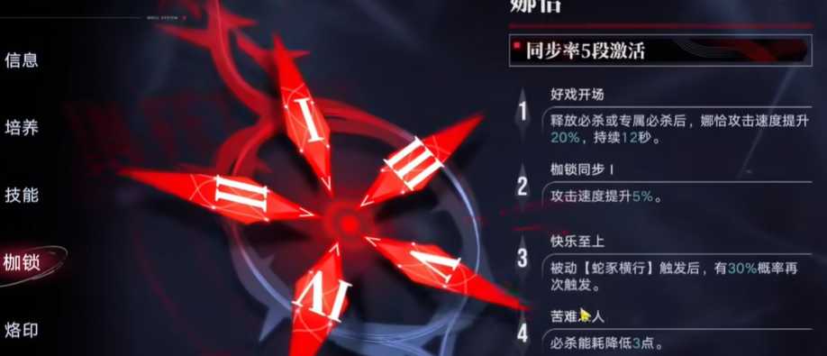 无期迷途娜恰怎么养