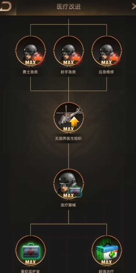 守望黎明农民科技主升什么 守望黎明农民科技主升什么