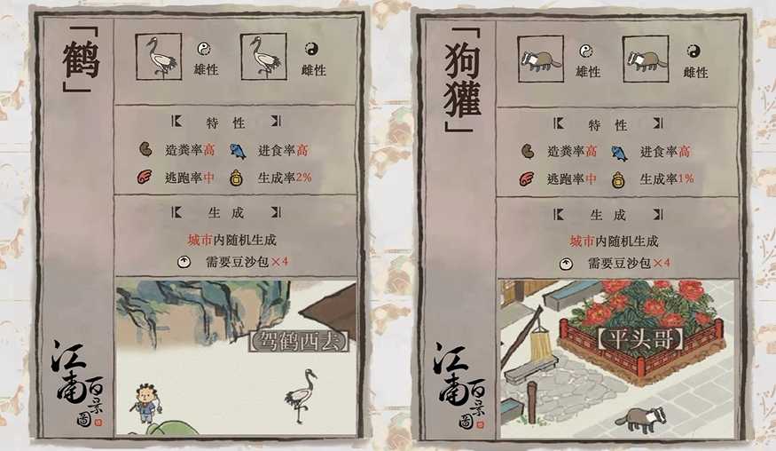江南百景图如何从普通商