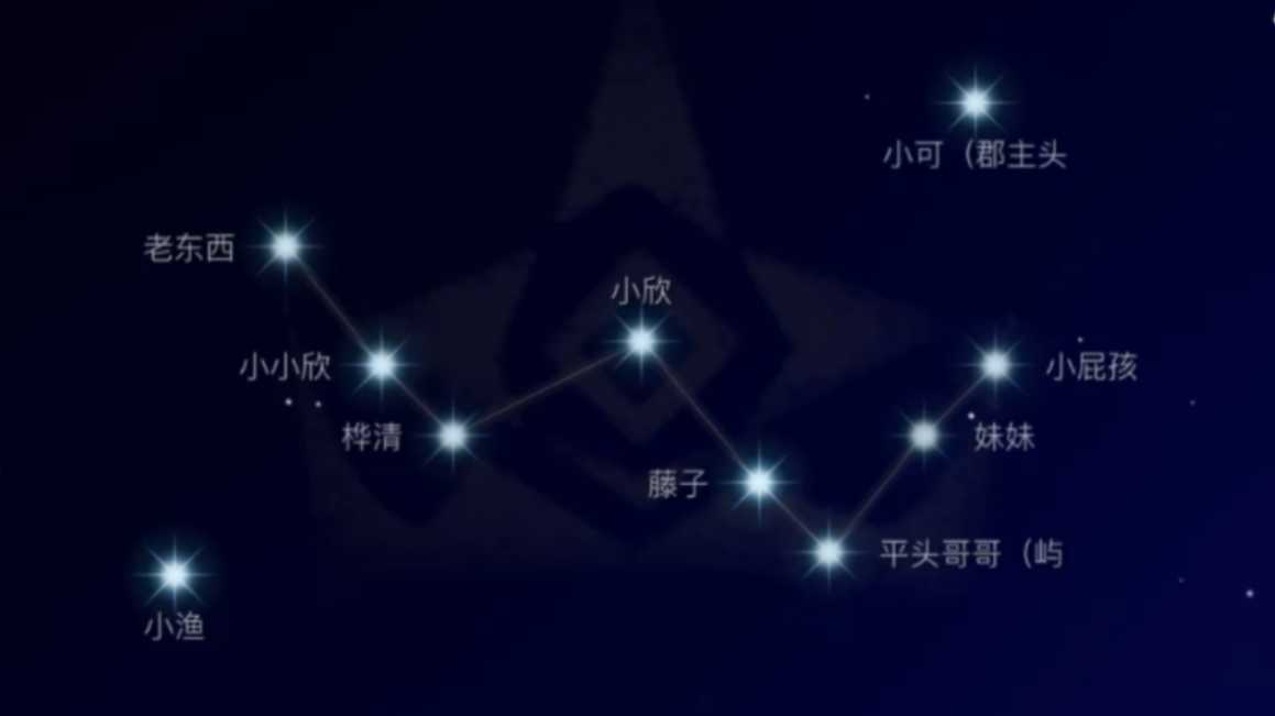 光遇满星怎么做到 光遇满星怎么做到