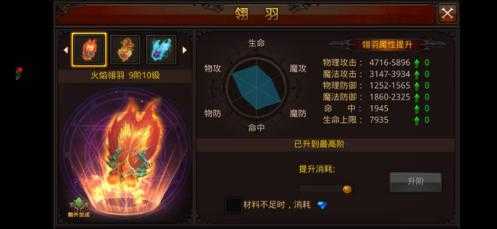 全民奇迹翅膀羽毛怎么选 全民奇迹翅膀羽毛怎么选