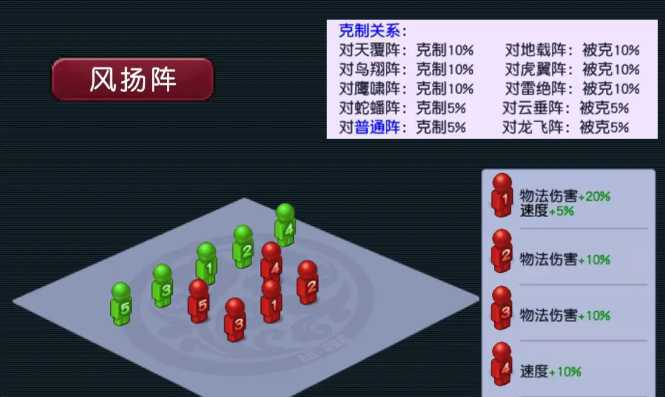 梦幻西游5固伤带什么阵好