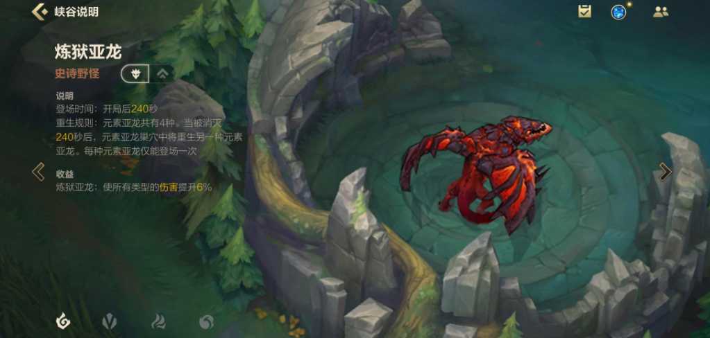 英雄联盟手游小龙有多少金币 英雄联盟手游小龙有多少金币