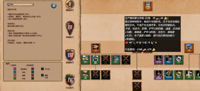 帝国时代2蒙古突骑兵怎么玩