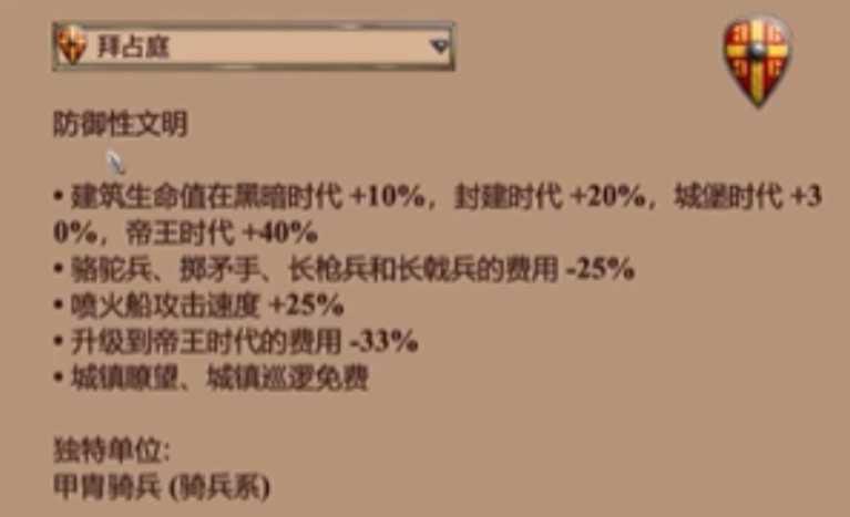 帝国时代2什么国家守城厉害