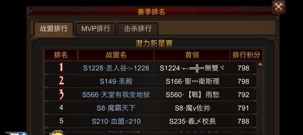 全民奇迹饰品冠军4件套是什么