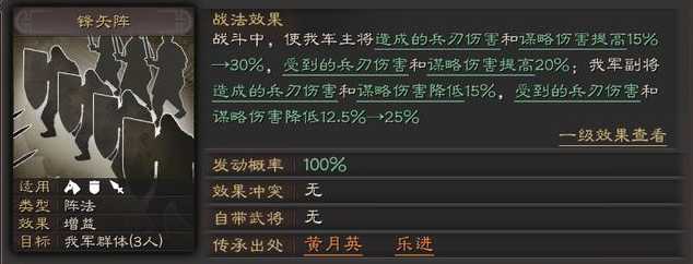 三国志战略版郭嘉战法免疫什么 三国志战略版郭嘉战法免疫什么