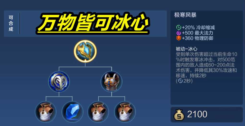 王者荣耀法伤多辅助怎么出装 王者荣耀法伤多辅助怎么出装