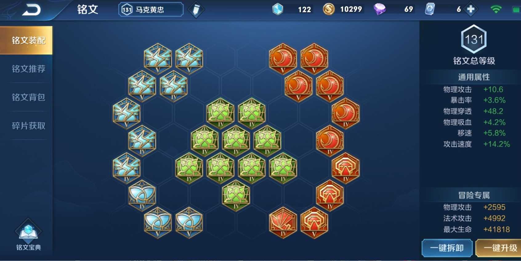 王者荣耀马可出装是什么