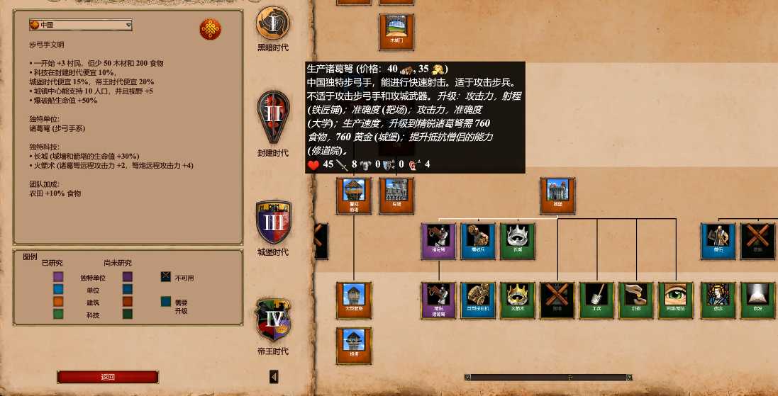 帝国时代2诸葛弩怕什么英雄