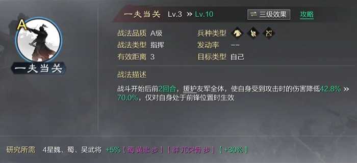 率土之滨选什么地点最好