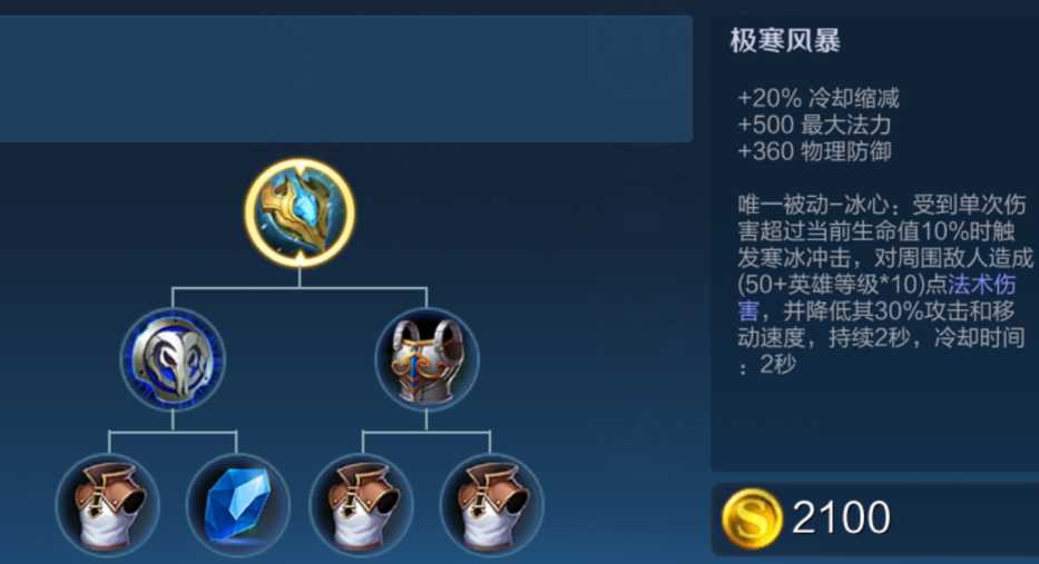 王者荣耀巅峰赛露娜出装怎么搭配