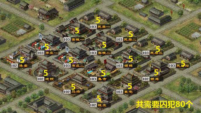 攻城掠地改造主城酿酒怎么弄