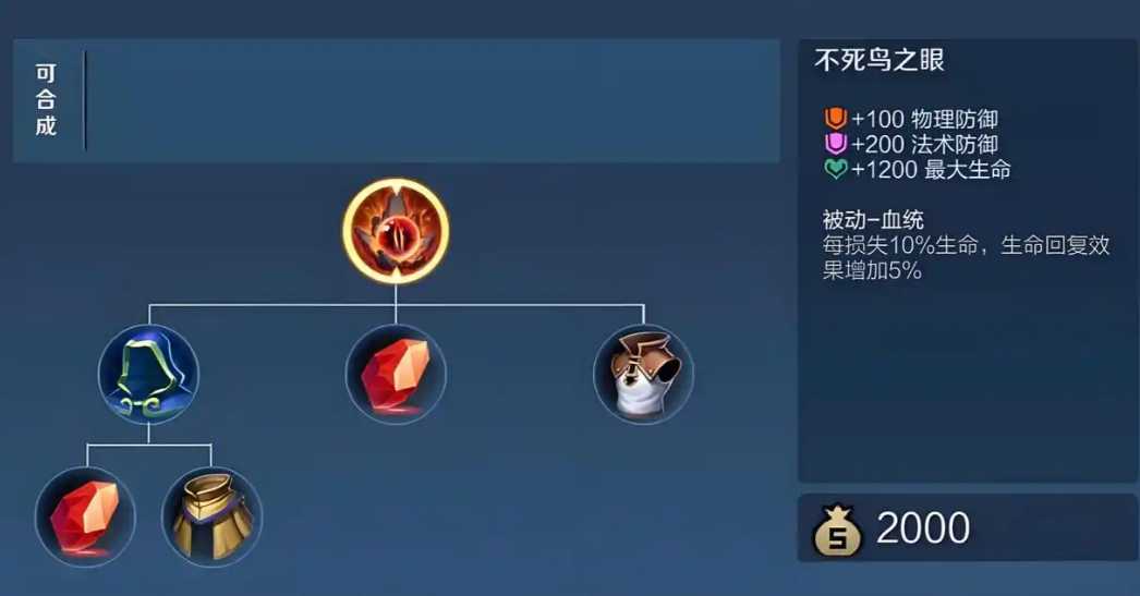 王者荣耀逆风时最强出装怎么搭配 王者荣耀逆风时最强出装怎么搭配