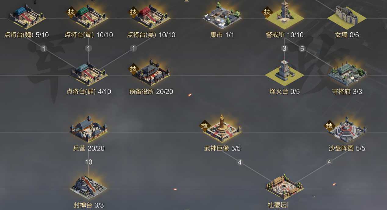 率土之滨名望提升有什么用 率土之滨名望提升有什么用