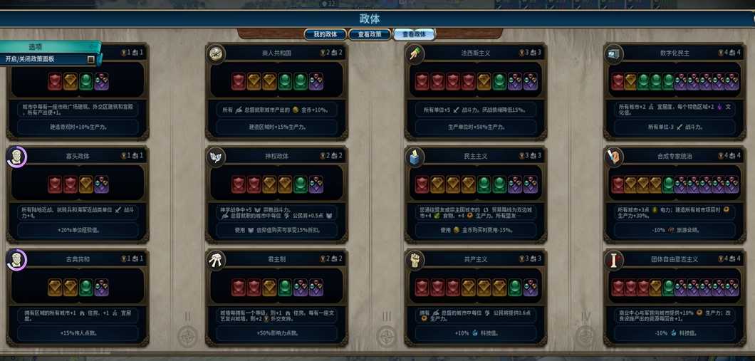 文明6公会市政是什么