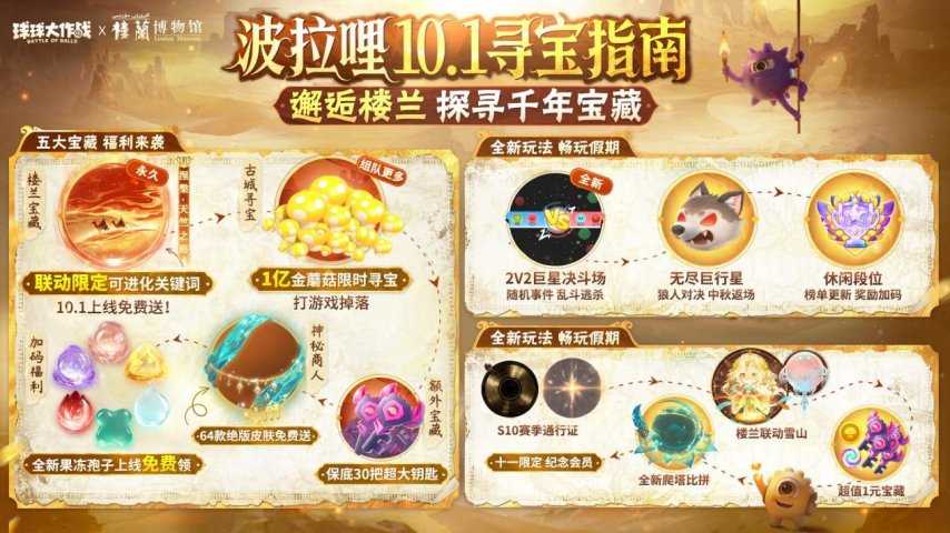 限定果冻孢子上线就送！《球球大作战》楼兰联动10.1重磅开启！[图2]