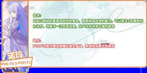 龙族卡塞尔之门角色强度解析[图16]