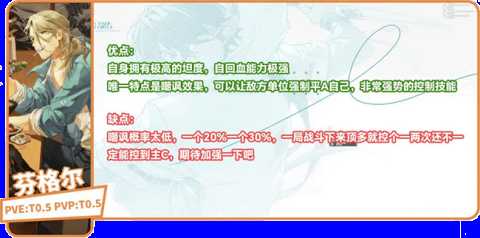 龙族卡塞尔之门角色强度解析[图21]