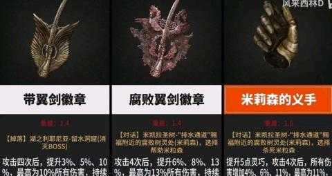 艾尔登法环米莉森的义手和翼剑徽章怎么一起获得[图1]