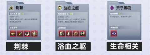 伊瑟新角色瑞玛丽培养攻略[图3]