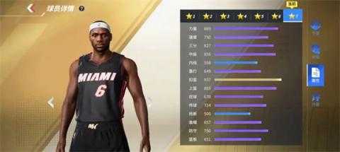 热血美职篮热火詹姆斯属性技能介绍[图1]