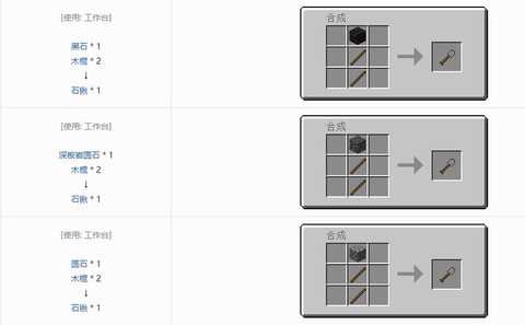 我的世界凿子怎么做[图1]