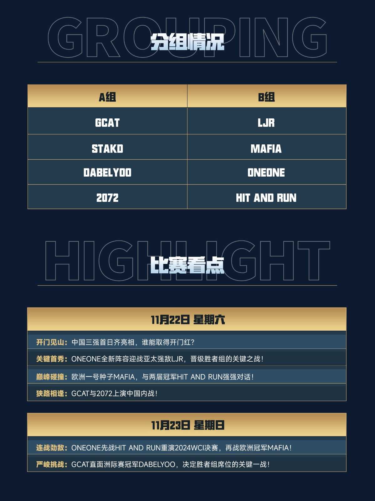 坦克世界2025WCI小组赛今日开战，8强战队线下集结！[图3]