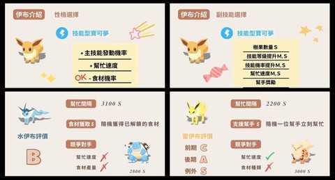 口袋妖怪坏蛋怎么处理[图2]