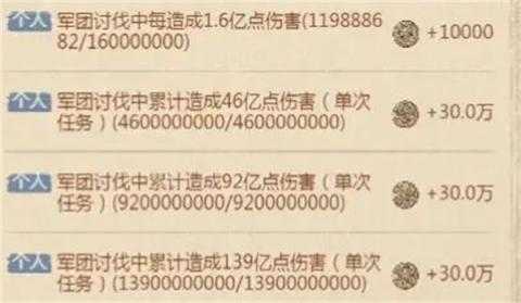 这城有良田新版雄途大业高分攻略[图2]