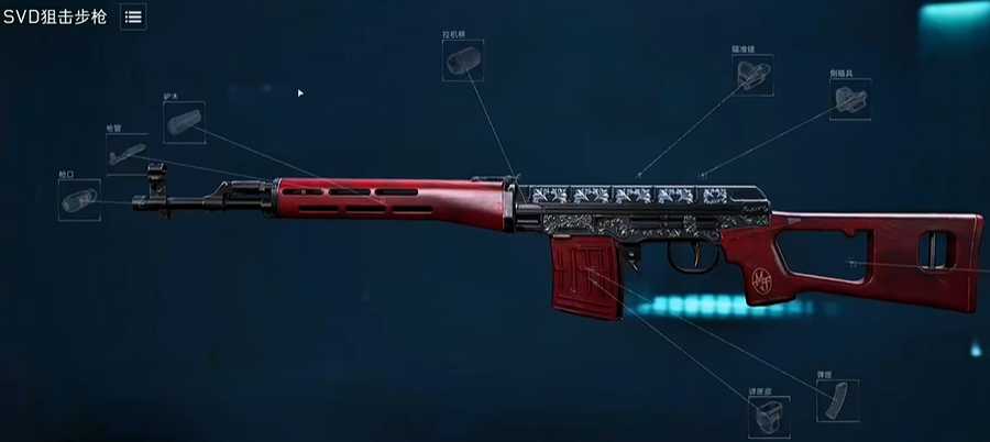 三角洲行动svd狙击步枪怎么配装