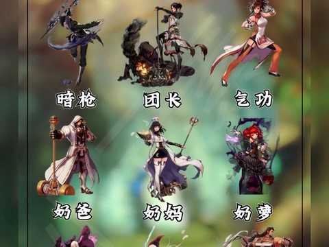 dnf新手玩什么职业[图2]