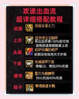 dnf怎么搭配装备[图2]