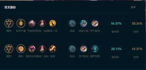 英雄联盟霞主什么技能[图2]