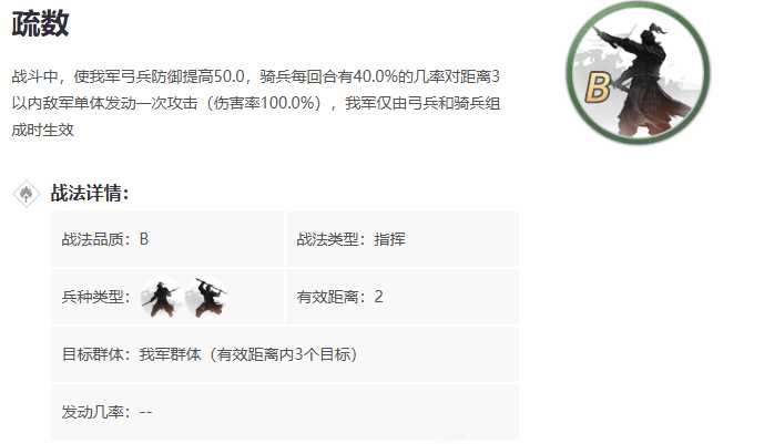 率土之滨疏数怎么用 率土之滨疏数怎么用