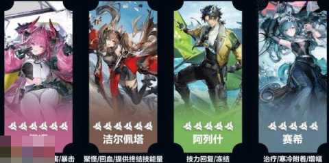 明日方舟终末地阿列什阵容怎么搭配 阿列什阵容搭配推荐[图2]