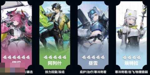 明日方舟终末地阿列什阵容怎么搭配 阿列什阵容搭配推荐[图3]