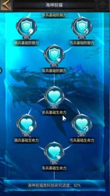 列王的纷争怎么进阶兵种 列王的纷争怎么进阶兵种