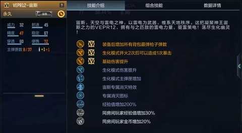 穿越火线怎么刷子弹[图1]