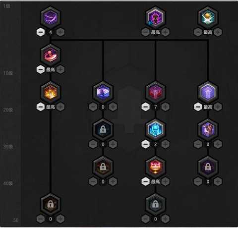 冒险岛2狂战怎么输出[图2]