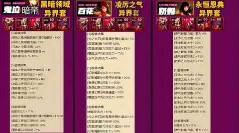 dnf附魔卡片怎么用[图1]