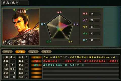 三国群英传英雄怎么加血[图1]