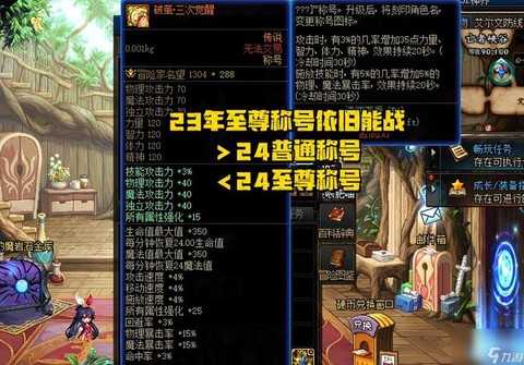 DNF荣誉有什么用[图1]