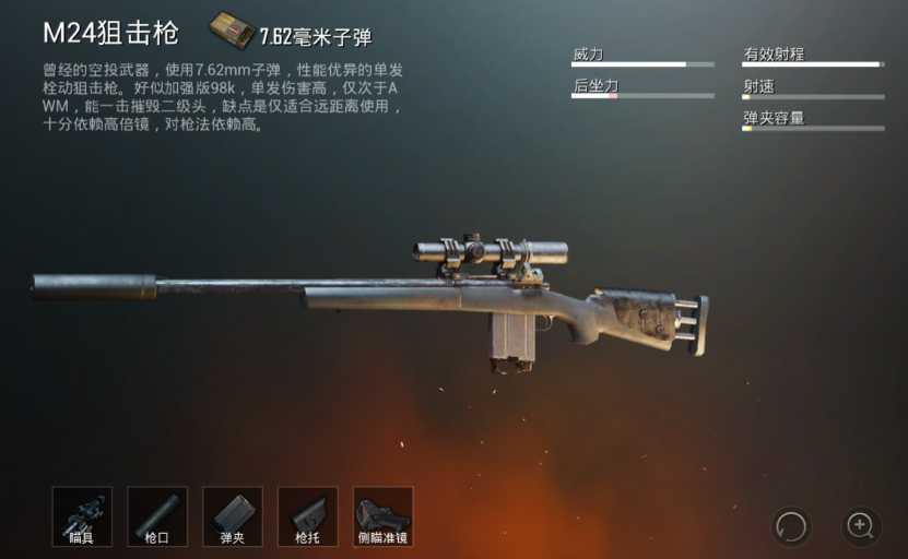 绝地求生手游m24如何使用