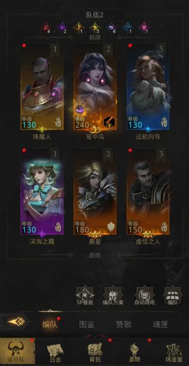 地下城堡3虔信之人怎么样